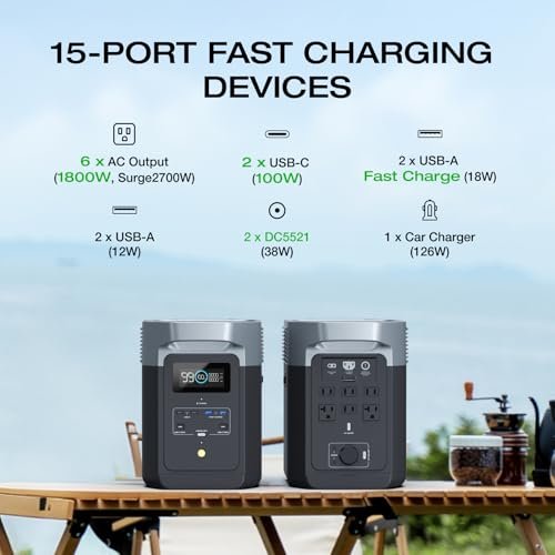 Ecoflow Delta 2 Vs Bluetti AC180: 2026 Buyer’s Guide