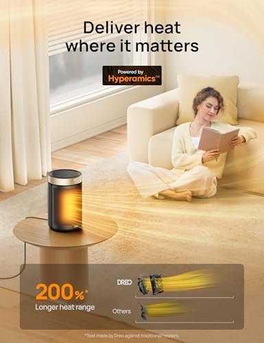 DREO Space Heater, Portable Electric Heaters: Indoor 2026
