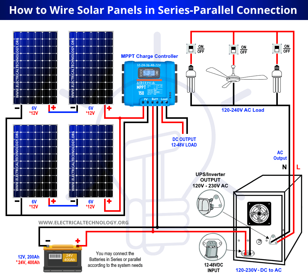 Solar Panel Series And Parallel Connection Diagram