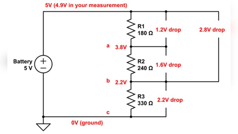 Voltage Drop Problems And Solutions: Expert Tips to Fix Fast